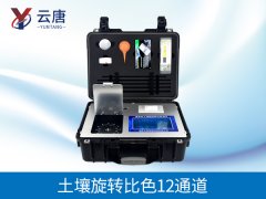 土壤檢測儀都檢測土壤的哪些項(xiàng)目？